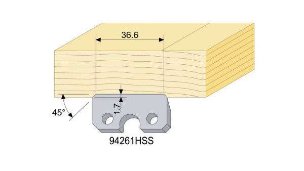 Relief Knife for Siding and Panelling